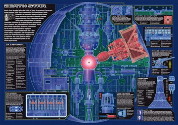 The blue prints of the Death Star